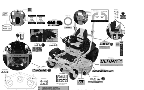 Label Map Diagram and Parts List for ZTX5-60KW (47AIAAA8010)(2020) Cub Cadet Lawn Tractor